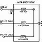 Nano Car Fuse Box Diagram
