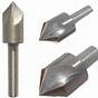 Countersink Size For 1/4-20