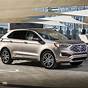 2023 Ford Edge Incentives