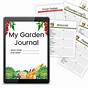 Garden Journal Template Pdf