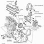 Honda Civic 2003 Lx Engine