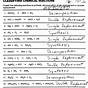 Intro To Chemical Reactions Worksheet Answers