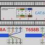 Standard Cat5e Wiring Diagram