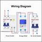 Wiring Diagram For Electric Car