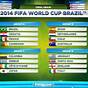 World Cup Groups Printable