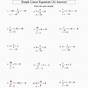 Solve Linear Equations Worksheet