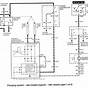 86 Ford F150 Wiring Diagram