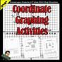 Graphing Ordered Pairs Worksheets Answers