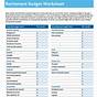 Retirement Worksheet Template