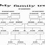 Family Tree Worksheet Pdf