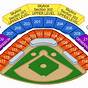 Usa Softball Stadium Seating Chart
