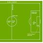 Soccer Field Diagram With Players