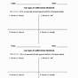 Conflict And Cooperation Worksheet Answers