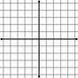 How To Graph Coordinates