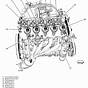 Silverado Engine Diagram