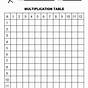 Fill In Multiplication Chart Printable