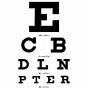 What Is The Eye Chart Called