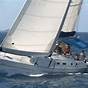 What Is A Bareboat Charter
