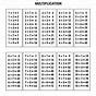 Multiplication Table Printables