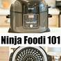 Ninja Cooking System Manual