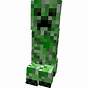 Picture Of A Minecraft Creeper