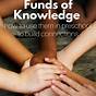 Funds Of Knowledge Examples In Classroom