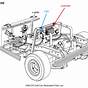 1999 Club Car Wiring Diagram 48 Volt