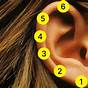 Ear Lobe Pressure Point