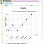 Linear Graphs Worksheets