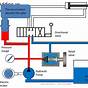 Hydraulic Pump Circuit Diagram
