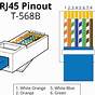Rj45 Wiring Diagram Cat6