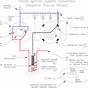 Points Ignition System Wiring Diagram