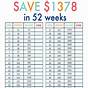 Printable 52 Week Money Saving Challenge