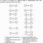 Horse Bit Severity Chart