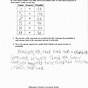 Probability Worksheets 7th Grade With Answers