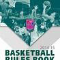 Nfhs Basketball Rules Book
