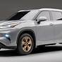 Toyota Highlander Compare Models