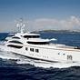 Private Yacht Charter Caribbean Cost
