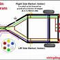 Wire Diagram For 7 Pin Trailer Plug