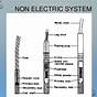 Non Electric Detonator Diagram