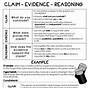 Find The Evidence Worksheets