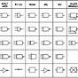 Logic Circuit Diagram Symbols