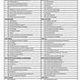 Dewey Decimal System Chart Pdf Printable Form