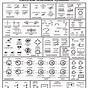 How To Read Electrical Wiring Schematics