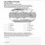 Climate Worksheet Earth Science