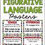 Figurative Language Identify It Worksheet