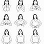 Reiki Hand Positions For Self Treatment Chart