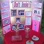 Science Fair Project For 8th Grade