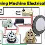 Fully Automatic Washing Machine Circuit Diagram