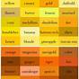 Yellow Color Mixing Chart